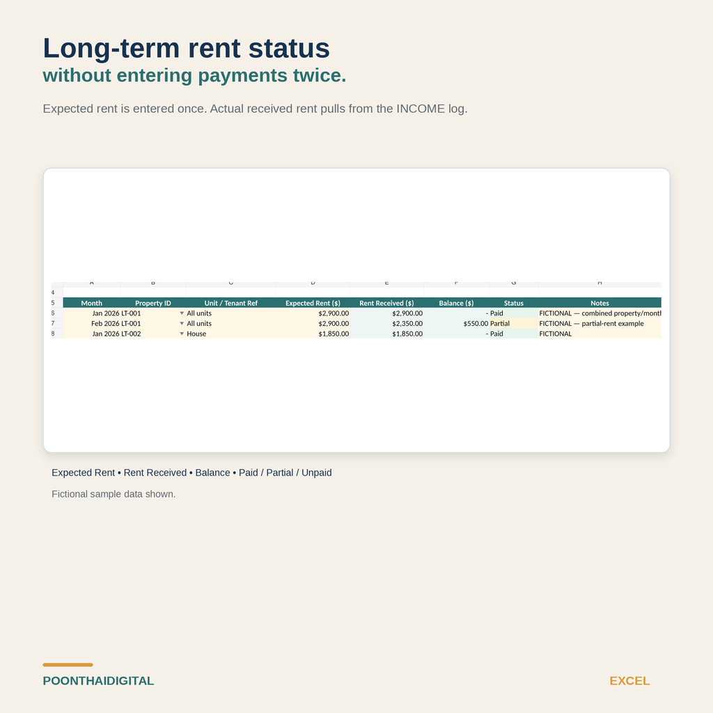 Rent Roll spreadsheet preview showing expected rent, rent received, balance, and Paid, Partial, or Unpaid status for fictional long-term rental records.