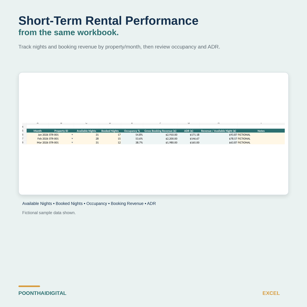 Short-term rental spreadsheet preview showing available nights, booked nights, occupancy, booking revenue, ADR, and related performance fields using fictional sample data.