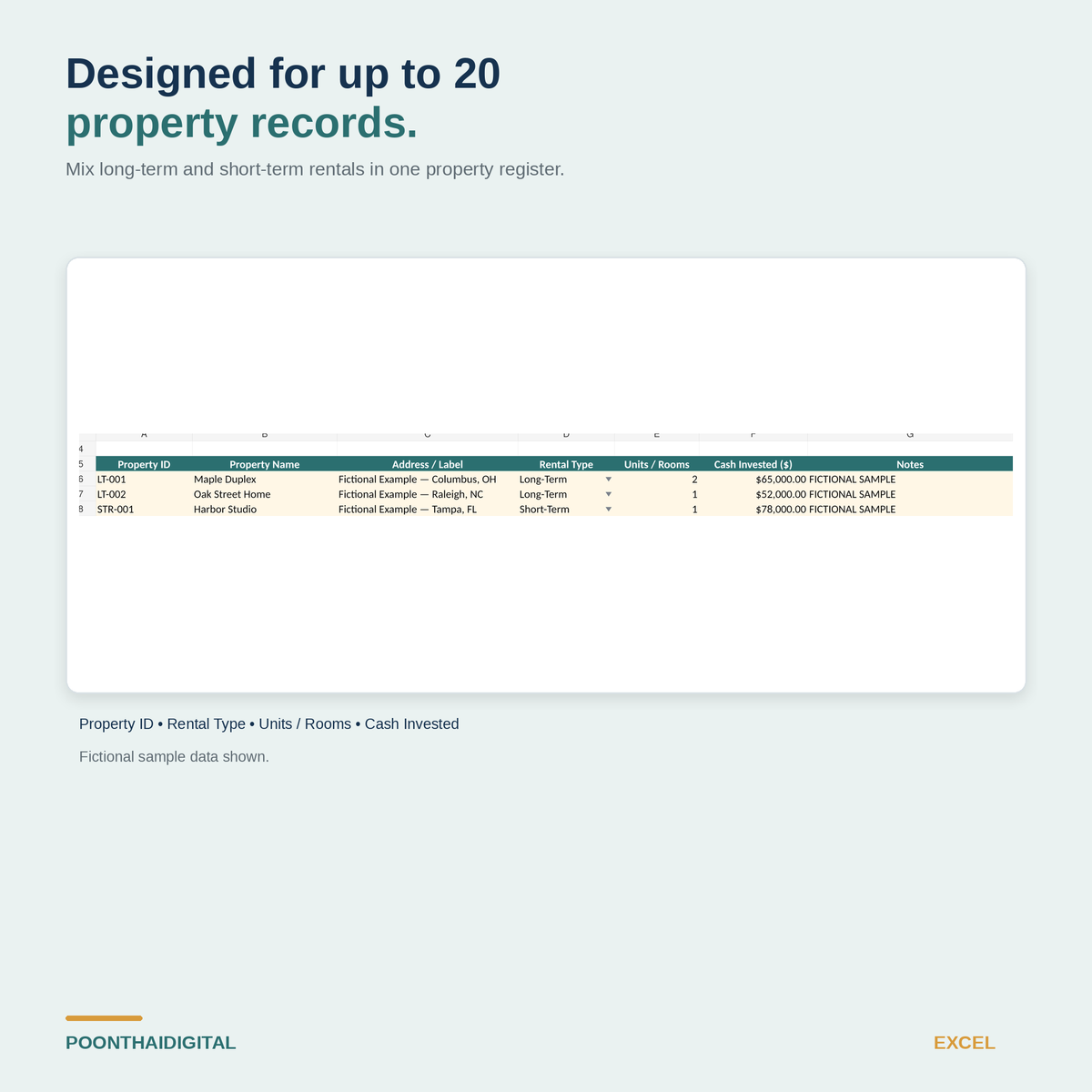 Properties Excel tab preview with fictional long-term and short-term rental records, property IDs, rental type, units or rooms, cash invested, and notes.