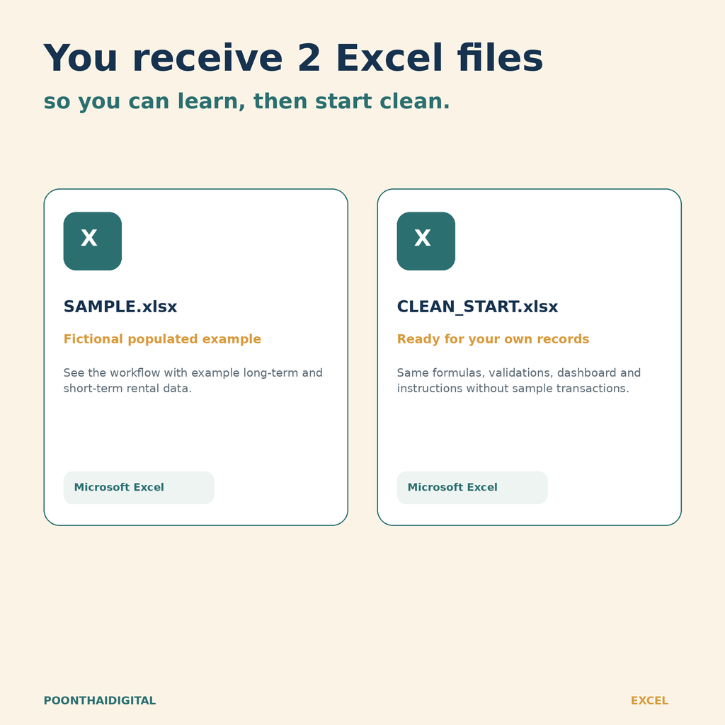 Two included Excel files shown side by side: a populated SAMPLE workbook with fictional data and a CLEAN START workbook ready for the buyer's own records.