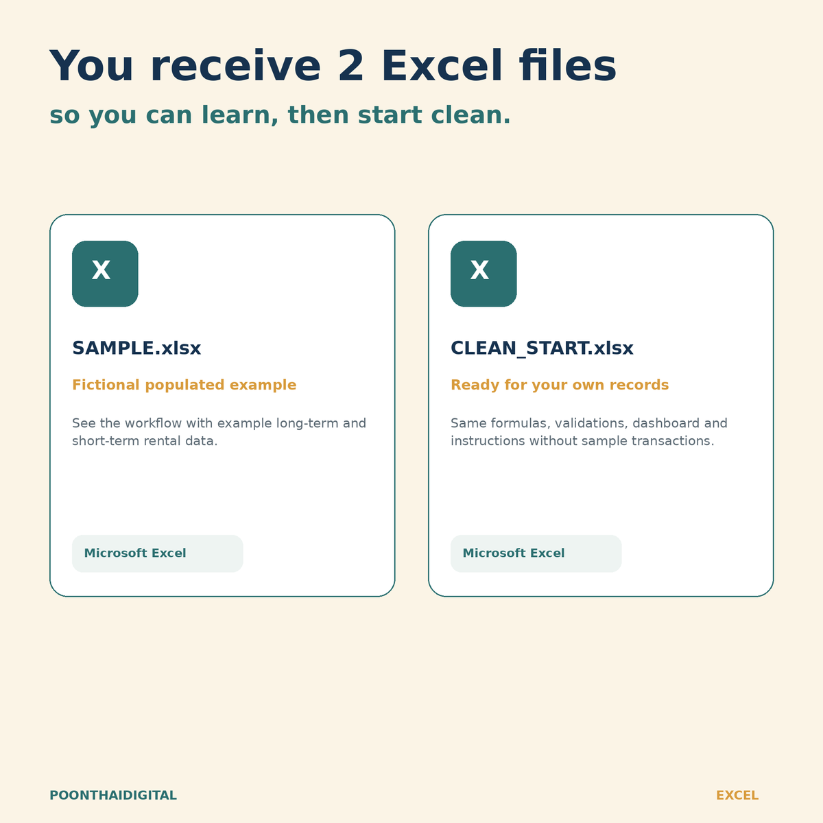Two included Excel files shown side by side: a populated SAMPLE workbook with fictional data and a CLEAN START workbook ready for the buyer's own records.
