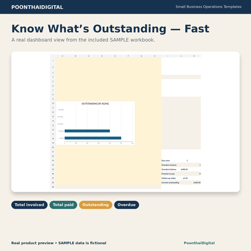 Invoice Payment Tracker dashboard preview