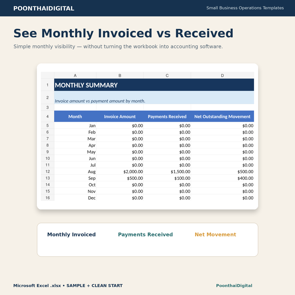 Monthly summary worksheet preview