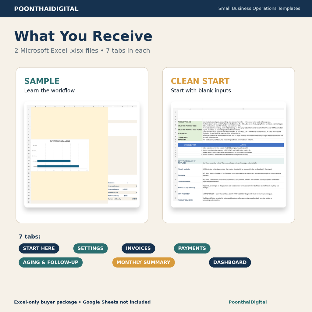 What is included with the Invoice Payment Tracker