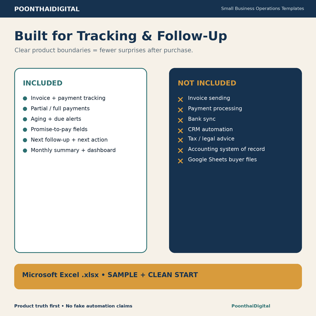 Invoice Payment Tracker product boundaries and usage information
