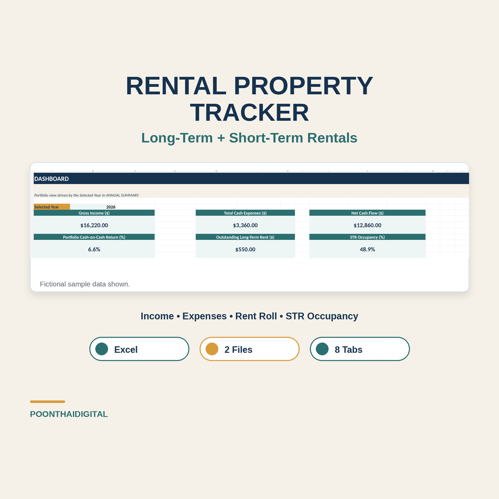 Rental Property Tracker hero with a real Excel dashboard showing gross income, cash expenses, net cash flow, cash-on-cash return, outstanding rent, and short-term rental occupancy.